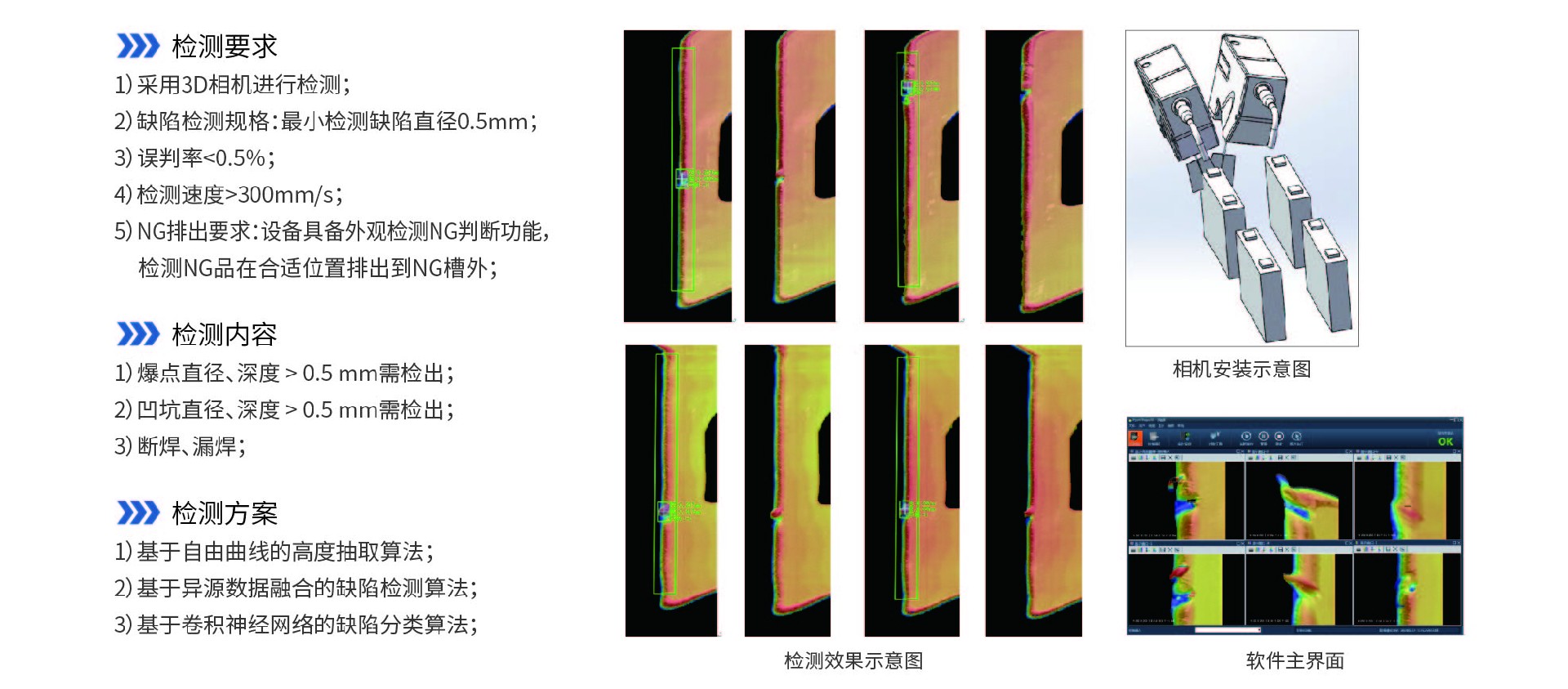 視覺檢測方案.jpg